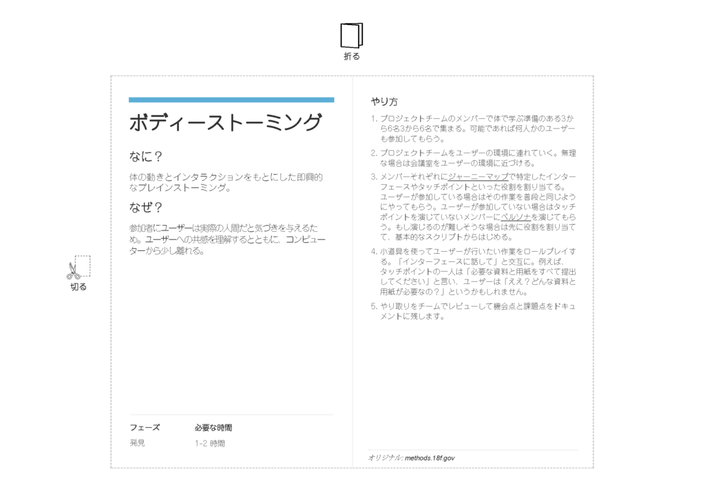 アメリカ政府機関が使っているデザイン手法を集めた『18Fメソッドカード』日本語版