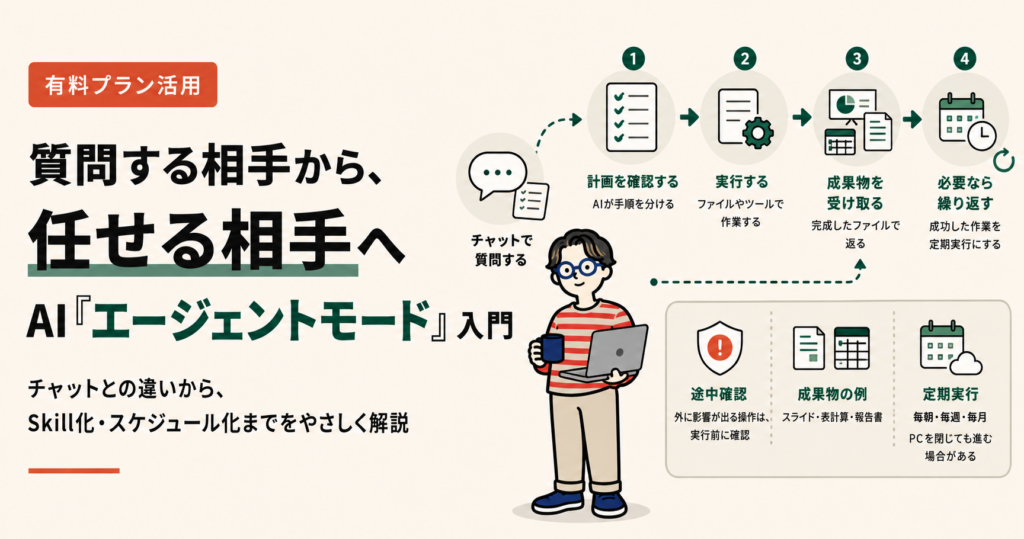 質問する相手から、任せる相手へ——有料プランで使えるAI「エージェントモード」入門