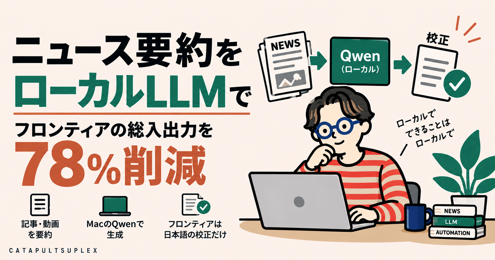 ニュース要約をローカルLLMで総入出力を78%削減